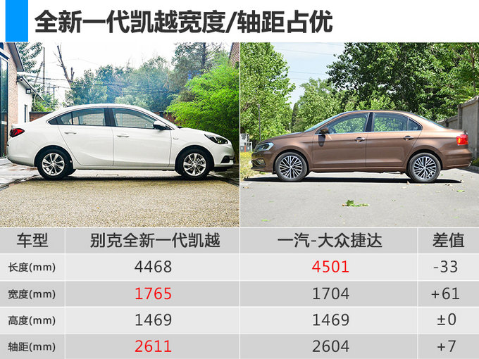 别克全新一代凯越6月22日上市 预计7万元起售-图4