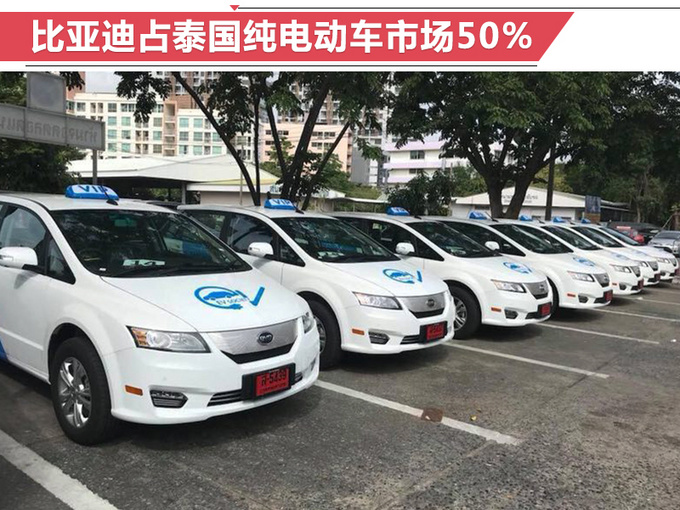 比亚迪霸占泰国纯电动车市场 助力泰国绿色出行-图2