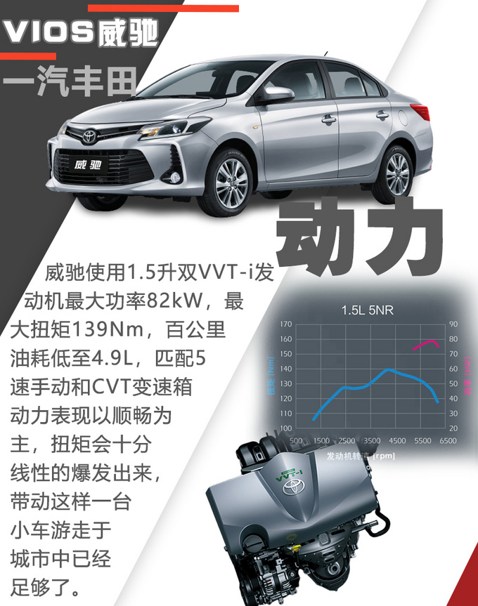 实力与颜值兼备的省油家轿买TA-图6