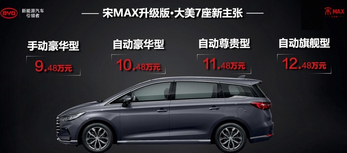 新宋MAX升级版上市售9.48万起 新增配置/外观小改-图1
