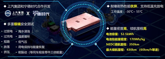 能续航350km的MPV 上汽MAXUS EUNIQ 5试驾-图3