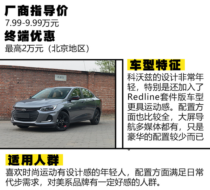 设计配置空间洋洋满足 裸车10万的轿车推荐-图6