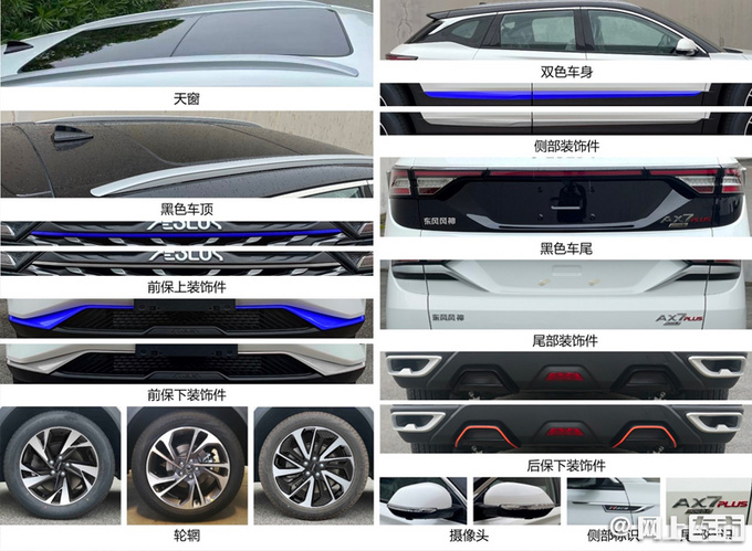 东风风神AX7将推PLUS版本 前脸换新 1.5T动力更强-图3