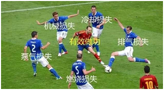 奕's ME！奕泽IZOA发动机藏“黑科技”-图12