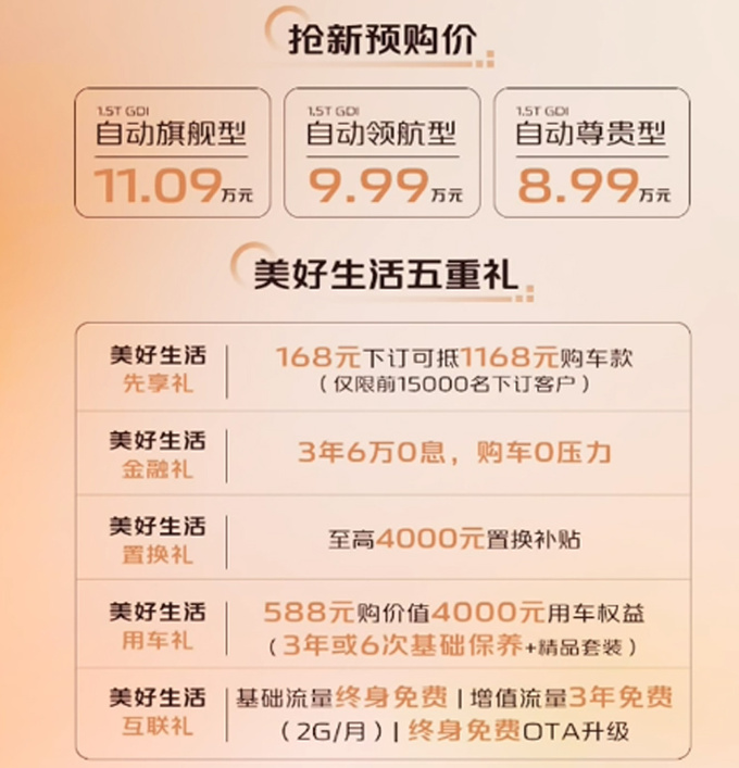 长安逸达预售8.99万元-11.09万元3月底上市-图1