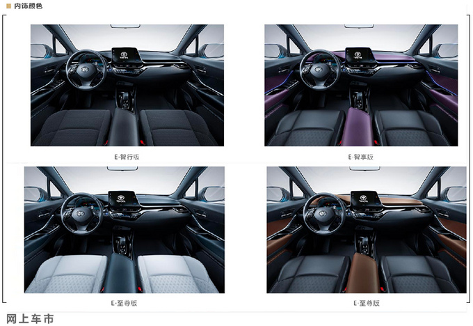 一汽丰田纯电SUV 奕泽E进擎上市 补贴后XX万元起-图2