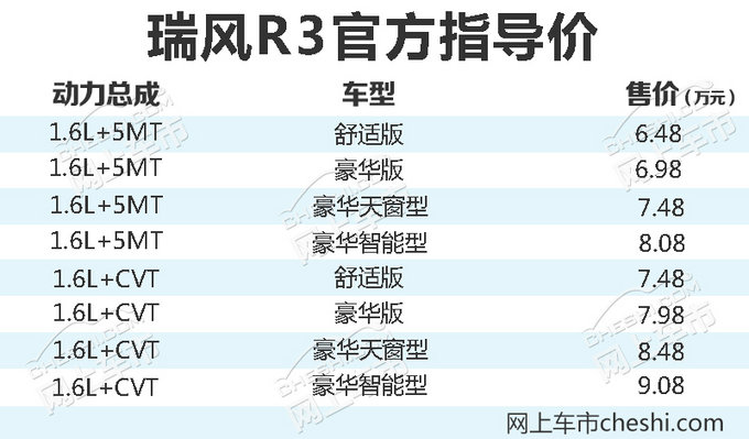 -图1