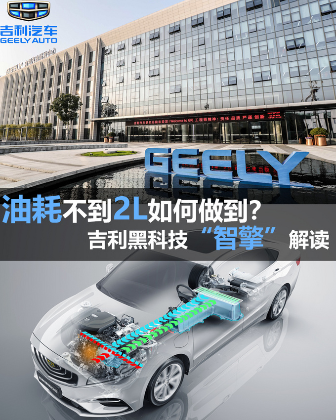 油耗不到2L如何做到吉利黑科技智擎解读-图1