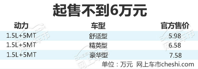 野马斯派卡MPV上市 5.98万起售/低于宝骏730-图2