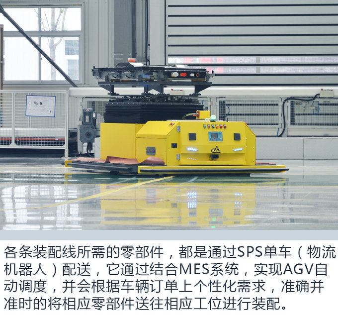 13个机器人也能造车探访合众新能源桐乡工厂-图4