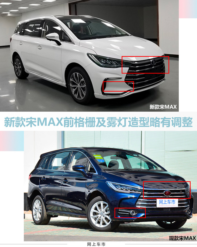 比亚迪新款宋MAX燃油版外观调整 车身小幅加长-图5