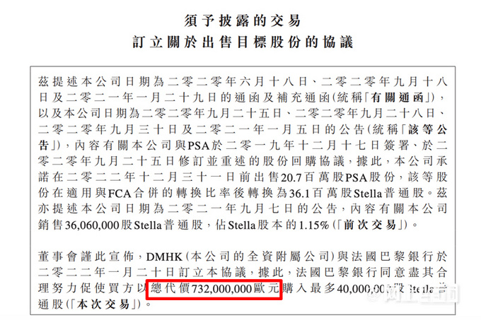 东风套现外资股票超100亿元比总利润18倍还要多-图2