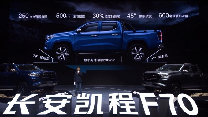 带你了解长安凯程皮卡产品中欧合作面向全球-图1
