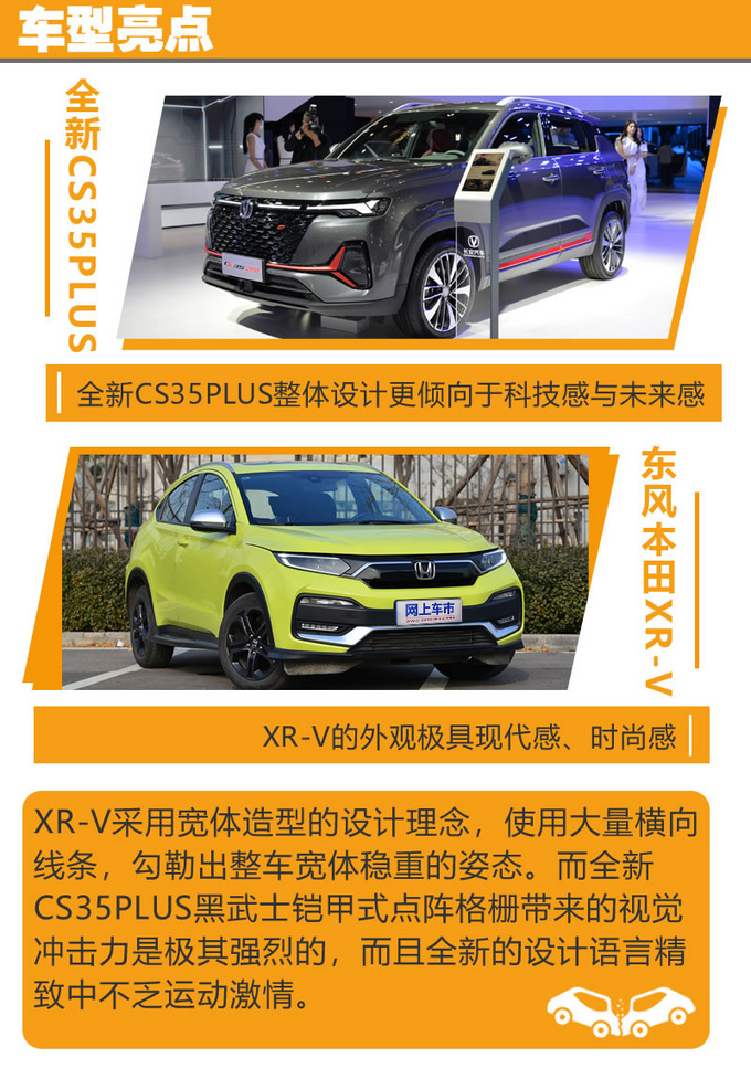 颜值和实力缺一不可 两款精品SUV谁更能撩动你的心-图2