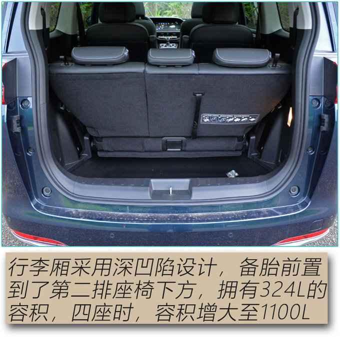 家用MPV质感大升级 广汽传祺M6 Pro吸引力如何-图9