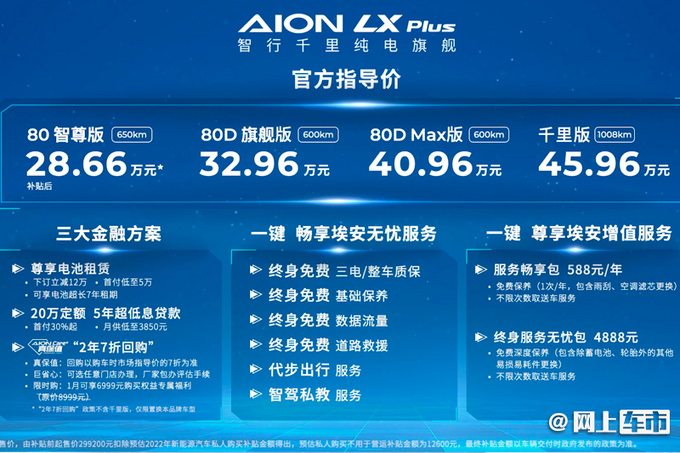 全球首款广汽AION LX Plus 28.66万起 续航超1000km-图1