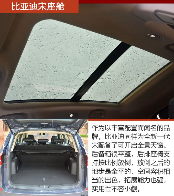 空间配置应有尽有 15万元买紧凑SUV就选它们吧-图7