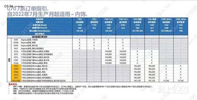 宝马新7系配置曝光后排悬浮屏非标配 选装超4.2万-图6