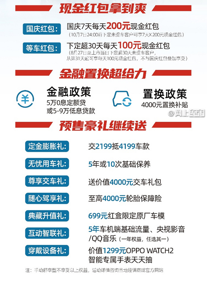 长安欧尚X7 PLUS 10月17日上市 搭新1.5T动力更强-图1