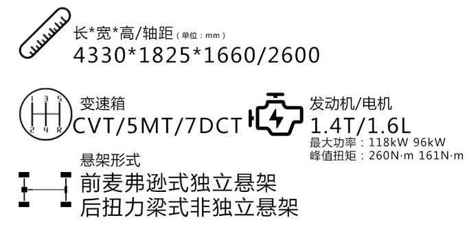 外观霸气 配双连屏 长安新款CS35PLUS该怎么选-图9