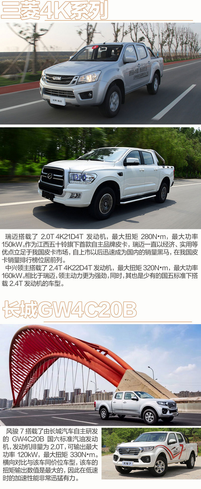 皮卡汽油发动机大盘点主流车型都搭载了哪些-图2