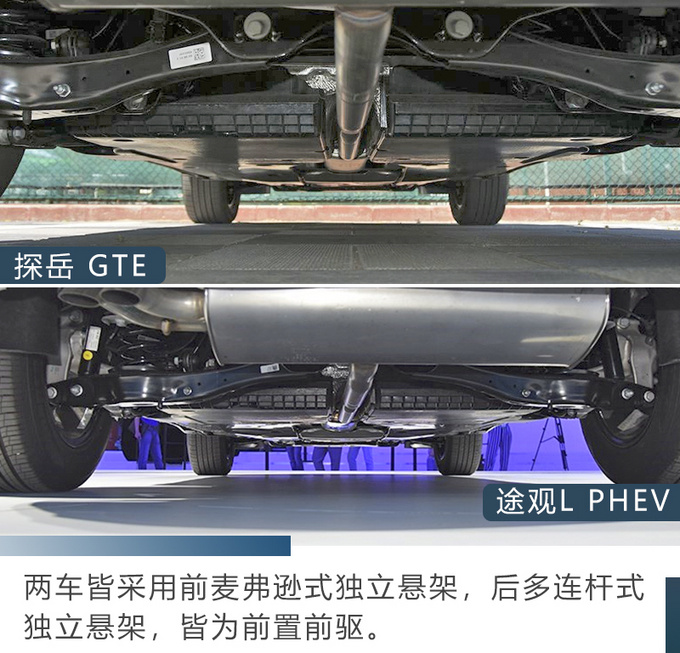 家用省油还不限行探岳GTE/途观L PHEV买谁最值-图6