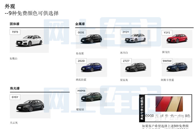 奥迪S4 Avant配置曝光预售53万元 明年4月交付-图6