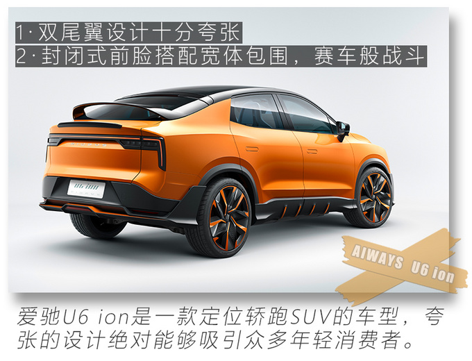 赛车宽体外观 航空器科幻内饰 爱驰U6 ion开箱解读-图2