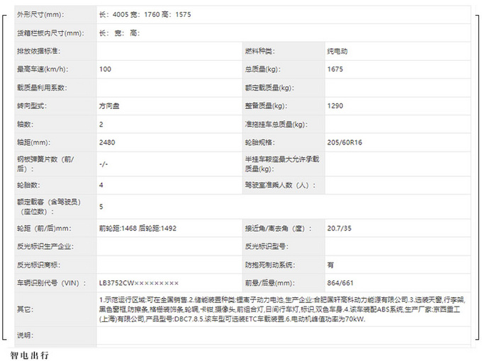 吉利小型SUV实拍曝光熏黑头灯/可配绿色装饰-图5