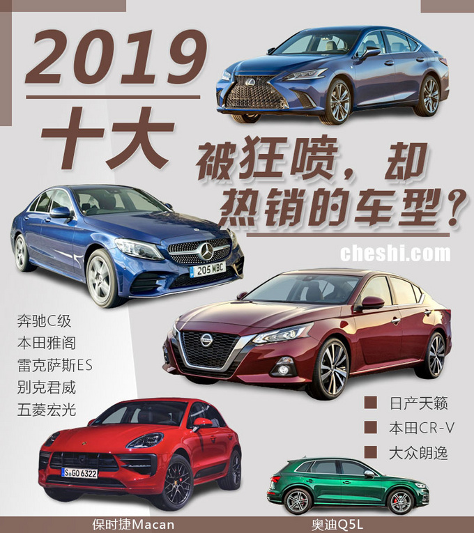 2019这十款被狂喷的车为何是销量榜里的常客-图1