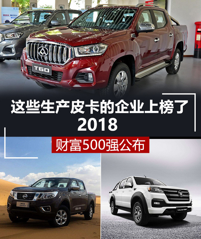 2018财富500强公布 这些生产皮卡的企业上榜了-图1