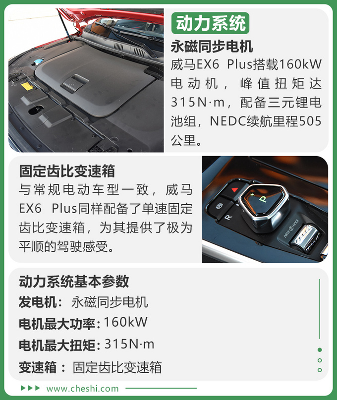 纯电遇极寒 还能抗住吗冰雪试驾威马EX6 Plus-图1