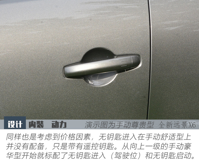家用选它正合适这台紧凑型SUV不到7万就能买-图1