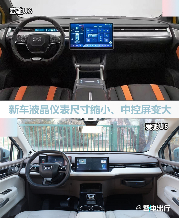 爱驰U5轿跑版4天后上市续航650km 或18万起售-图6