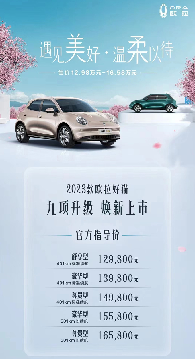 官方降价欧拉2023款好猫售12.98万元-16.58万元-图1