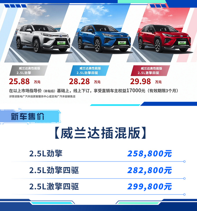 丰田威兰达插混版上市 售价25.88万-29.98万元-图2