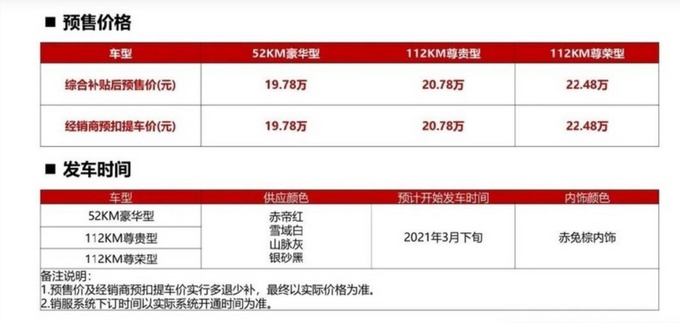 比亚迪唐dmi最新消息预计月底上市配置有这些