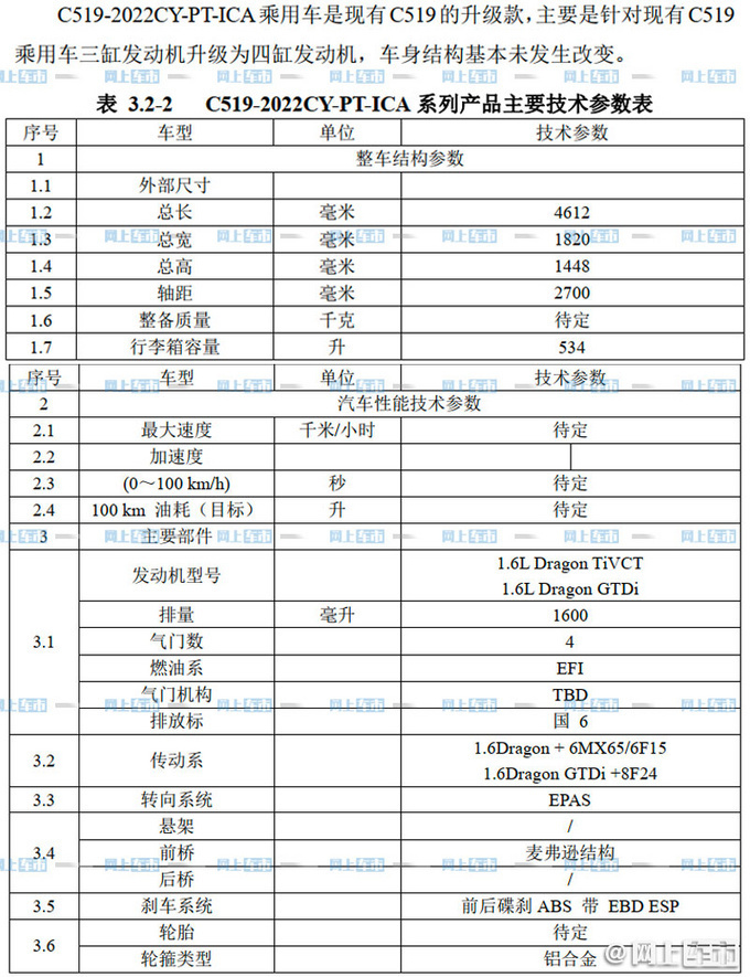 8个月上5款新车 长安福特计划曝光 EVOS四季度开卖-图9