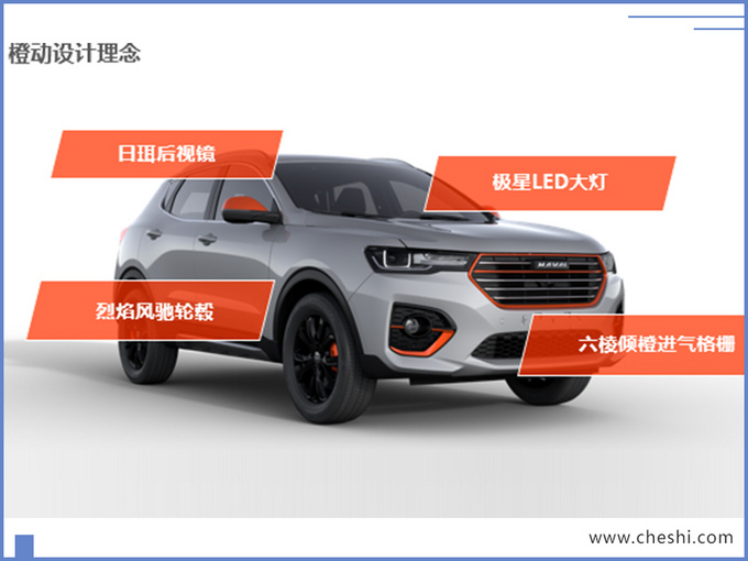 5天后长城哈弗H4 Pro将预售 橙灰专属配色-图2