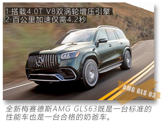4.2秒破百的性能SUV 解读梅赛德斯AMG GLS 63-图2