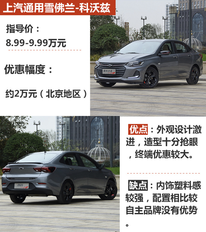 不到10万买的家用轿车配置贼高质保期超长-图1