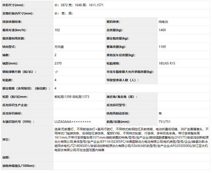 哪吒新款N01实拍图曝光采用全新外观设计-图4