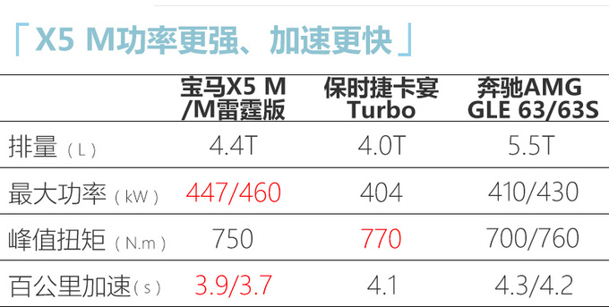 二季度别错过这10款德系新车 奥迪新款A4L领衔-图5
