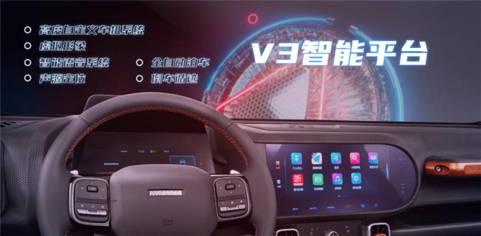 潮玩旅伴哈弗大狗带你探索生活新境界-图7