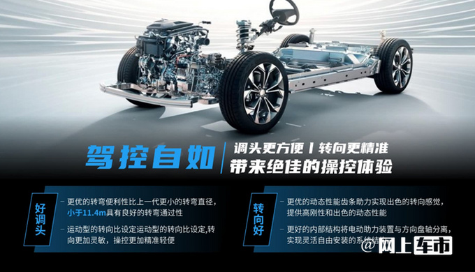 上汽150亿研发黑科技荣威新RX5首搭 8月初上市-图5