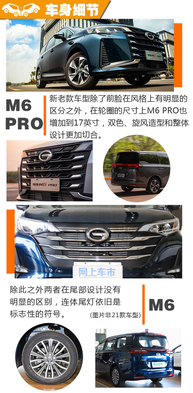 老当益壮还是青出于蓝传祺M6/M6 PRO比比看-图4