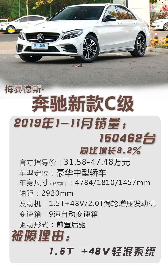 2019被狂喷但依然热销的车-图2