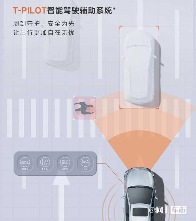 丰田新雷凌月底上市标配辅助驾驶 动力大幅提升-图14
