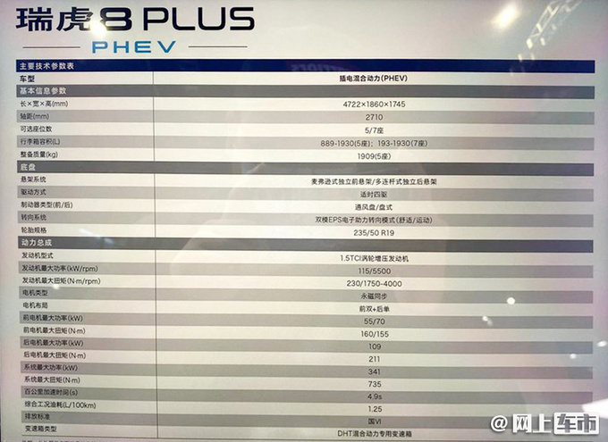 奇瑞瑞虎8 PLUS插混版10月上市 开一公里花8分钱-图6