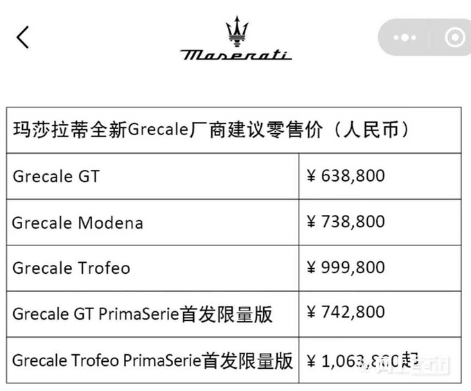 玛莎拉蒂Grecale上市 售63.88-106.38万 比Macan贵-图1